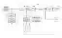 Fig. 01 - ENERGY STORAGE SYSTEM