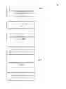 Fig. 01 - Multiple light sensor multiple light fixture control
