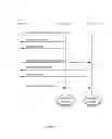 Fig. 08 - Multiple light sensor multiple light fixture control