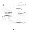 Fig. 02 - LED LIGHT STRING AND CONTROL METHOD THEREOF