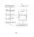 Fig. 02 - LED light string and control method thereof