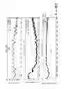 Fig. 45 - Application of electrochemical impedance spectroscopy in sensor systems, devices, and related methods