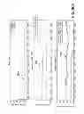 Fig. 49 - Application of electrochemical impedance spectroscopy in sensor systems, devices, and related methods
