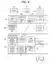 Fig. 09 - Semiconductor integrated circuit and method for designing the same