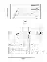 Fig. 02 - Gate driver unit for electrical switching device
