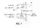 Fig. 02 - Pulse latches