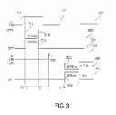 Fig. 04 - Pulse latches