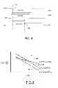 Fig. 05 - Pulse latches