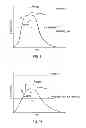 Fig. 07 - Proximity switch and method of adjusting sensitivity therefor