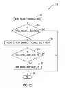 Fig. 09 - Proximity switch and method of adjusting sensitivity therefor
