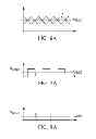 Fig. 07 - AMPLIFIER CIRCUITS AND MODULATION SIGNAL GENERATING CIRCUITS THEREIN