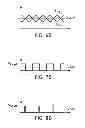 Fig. 08 - AMPLIFIER CIRCUITS AND MODULATION SIGNAL GENERATING CIRCUITS THEREIN