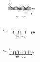 Fig. 11 - AMPLIFIER CIRCUITS AND MODULATION SIGNAL GENERATING CIRCUITS THEREIN
