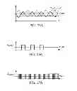 Fig. 22 - AMPLIFIER CIRCUITS AND MODULATION SIGNAL GENERATING CIRCUITS THEREIN