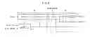 Fig. 06 - Clock distributor and electronic apparatus