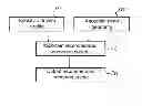 Fig. 01 - METHOD FOR DISPLAYING A RECOMMENDED CORNERING SPEED IN A VEHICLE AND DRIVER ASSISTANCE SYSTEM