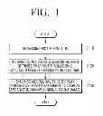 Fig. 02 - Display apparatus, display synchronization apparatus, display synchronization system, and method for synchronizing of display apparatus