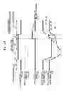 Fig. 10 - Display device, driving method thereof, and electronic apparatus