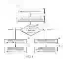 Fig. 08 - Devices and methods for reducing power usage of a touch-sensitive display