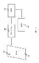 Fig. 02 - Unlocking Mechanism for a Touch Screen Device