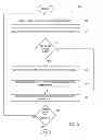 Fig. 04 - Adaptive frame rate control for power savings