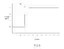 Fig. 06 - Adaptive frame rate control for power savings