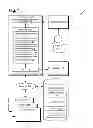 Fig. 02 - Streaming hierarchy traversal renderer