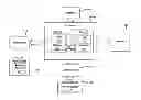 Fig. 01 - BUILDING KD-TREES IN A DEPTH FIRST MANNER ON HETEROGENEOUS COMPUTER SYSTEMS