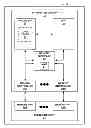 Fig. 01 - Padding for multi-channel memory