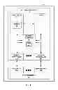 Fig. 02 - Padding for multi-channel memory