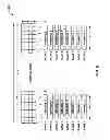 Fig. 07 - Padding for multi-channel memory
