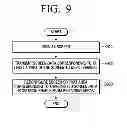 Fig. 09 - DISPLAY APPARATUS, USER TERMINAL FOR CONTROLLING DISPLAY APPARATUS AND CONTROLLING METHOD THEREOF
