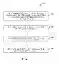 Fig. 02 - Adaptive frame rate control