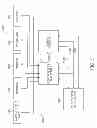 Fig. 06 - Adaptive frame rate control