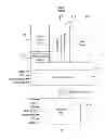 Fig. 01 - Graphics library extensions