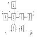 Fig. 02 - Graphics library extensions