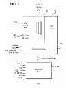 Fig. 03 - Graphics library extensions