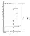 Fig. 02 - Reducing Output Latency in an Electrophoretic Display Controller