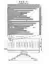Fig. 07 - Display device