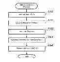 Fig. 01 - Printing device and printing method