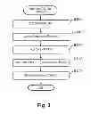Fig. 04 - Printing device and printing method