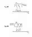 Fig. 07 - Printing device and printing method