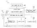 Fig. 01 - APPARATUS FOR PRODUCING THREE-DIMENSIONAL PRODUCT