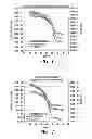 Fig. 02 - Low molecular weight amide gellants and methods for making the same