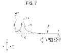 Fig. 08 - RECORDING APPARATUS