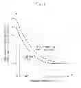 Fig. 03 - Image forming apparatus in which the light irradiated on a non-imaging portion is adjusted