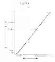 Fig. 08 - Image forming apparatus in which the light irradiated on a non-imaging portion is adjusted