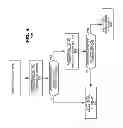 Fig. 05 - Stationary camera detection and virtual tripod transition for video stabilization