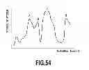Fig. 70 - IMAGE PROCESSING APPARATUS AND IMAGE PROCESSING METHOD