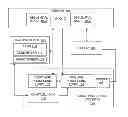 Fig. 01 - Image enhancements through multi-image processing